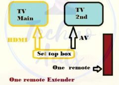 How to watch 2 TVs with remote by one set-top box